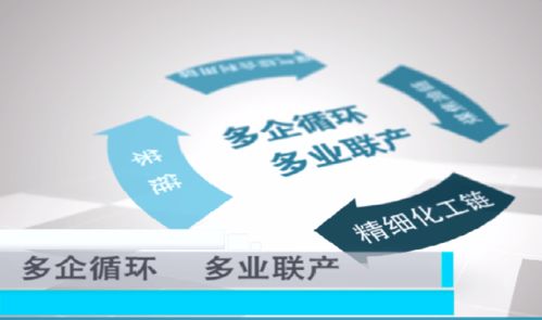 有夢想，您就來——技術開發之路