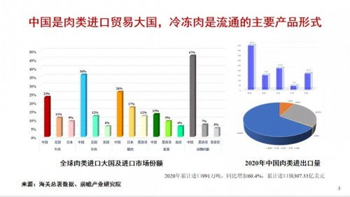 2021第五屆肉類加工與新產(chǎn)品開(kāi)發(fā)技術(shù)研討會(huì)圓滿閉幕
