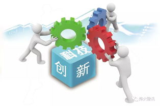 宏聲科技的技術(shù)轉(zhuǎn)型升級(jí) 新招迭出，智造未來(lái)