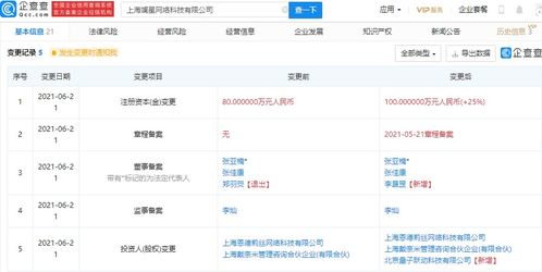 人工智能賽道再添新玩家 字節跳動投資斕星網絡，深化AI應用軟件開發布局