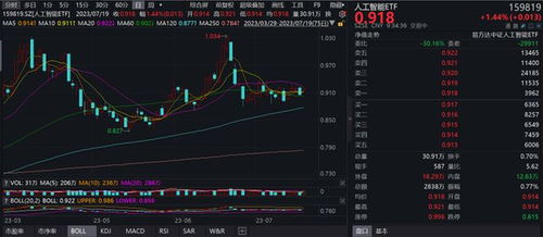 微軟Office AI工具高定價超預期，突顯AI產品需求確定性